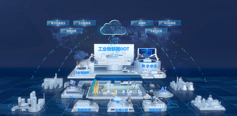 雙創展廳 物聯網技術賦能自立自強新篇章