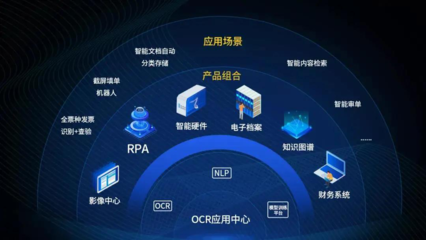 遠光軟件OCR應用中心通過華為升騰兼容性認證，加速人工智能應用軟件開發